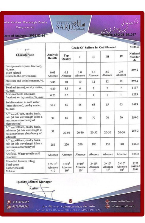 نمونه نتایج تحلیل اطلاعات کیفی زعفران ساریج | زافارونه فروشگاه تخصصی زعفران صادراتی